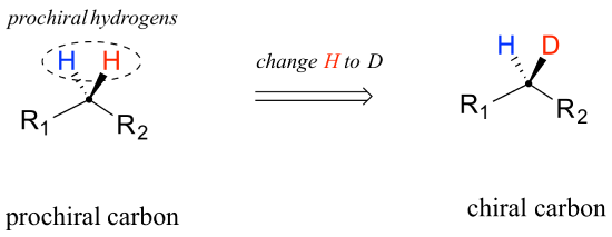 3 12 Prochirality Chemistry Libretexts