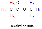 Methyl acetate molecule. Two sets of protons. Three hydrogens on leftmost carbon in red and three hydrogens on rightmost carbon in blue.