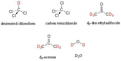 Top left: deuterated chloroform molecule. Top middle: carbon tetrachloride molecule. Top right: D 6- dimethyl sulfoxide molecule. Bottom left: D 6- acetone molecule. Bottom right: D2O molecule