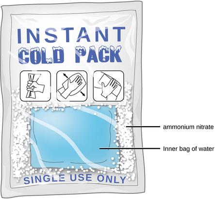 This figure shows a single use instant cold pack with labels indicating an inner bag of water surrounded by white particulate ammonium nitrate.
