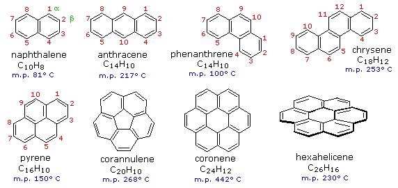 http://www2.chemistry.msu.edu/faculty/reusch/VirtTxtJml/Images/cycxarom.gif