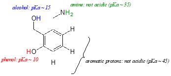 The molecule is aromatic with a phenol, alcohol and amine attached. 