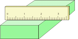 El medidor se coloca en el bloque para que la escala esté justo al lado de la superficie del bloque