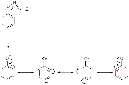 The three resonance structures with the negative charge on three different carbons. 