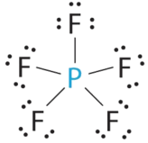 Five fluorines are bonded to a central phosphorous. Each fluorine has three lone pairs.  