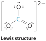 The three oxygens are arranged in a triangular shape with carbon at the center. Two of the oxygens have three lone pairs. One ocht oxygens has 2 lone pairs and is double bonded to the carbon. The molecule has a minus 2 charge. 