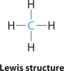 Four hydrogens bonded to a central carbon. 