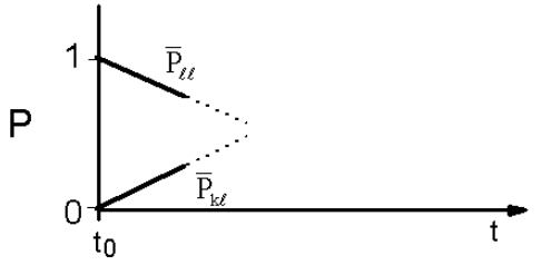 Figura 2.png