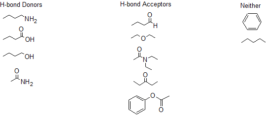 Hbond donors acceptors answer.png