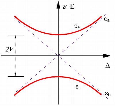 Figure 3.png