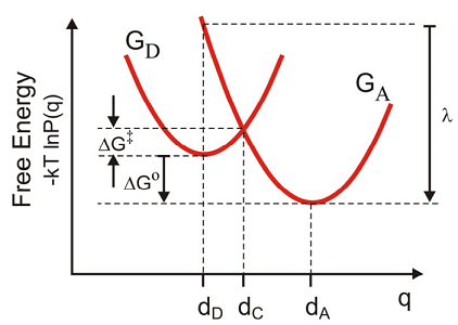 Figure 3.png
