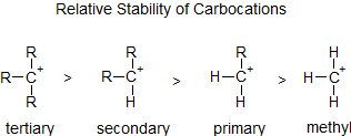 carbocat stab aliphatic only.png
