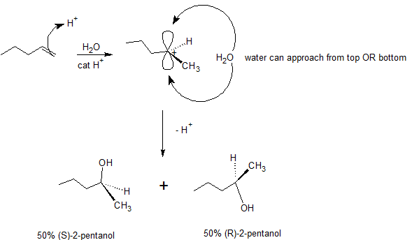 alkene achiral hydration.png