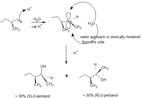 alkene chiral hydration.png