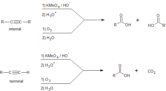 alkyne oxid strong.png