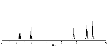 NMR 1H10.gif