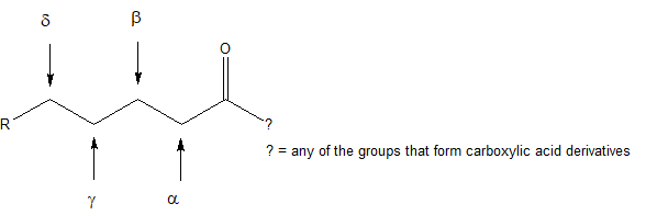 carbonyl and Greek labels corrected.png