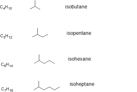 isoalkanes with names.png