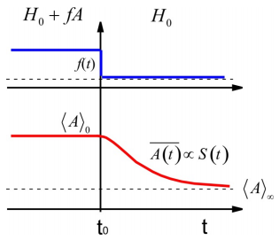 Figure 2.png