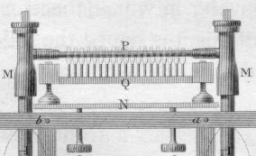 Picture of Prout's combustion apparatus