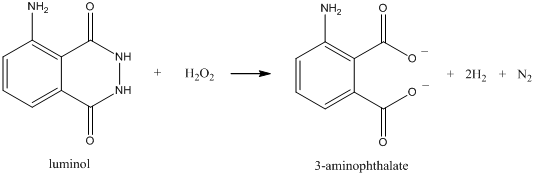 Luminol reacts with hydrogen peroxide to form 3-aminophthalate 2H2 and N2.