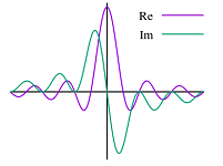 7: Fourier Series