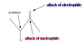 region of react (3).bmp