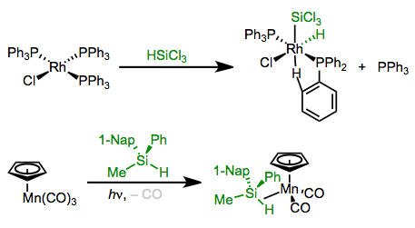 Si–H bonds undergo oxidative addition to electron-rich metal complexes. Electron-poor complexes may stop at the sigma complex stage.