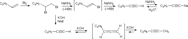 forming terminal alkynes.gif