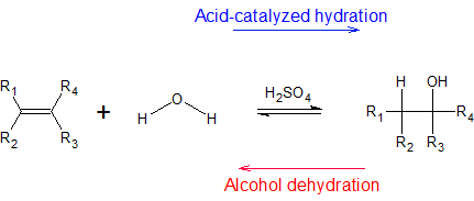 ch 9 sect 4 alkene hydration.png