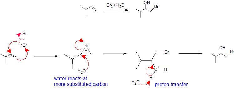 ch 9 section 10 halohydrin mechanism 1.png