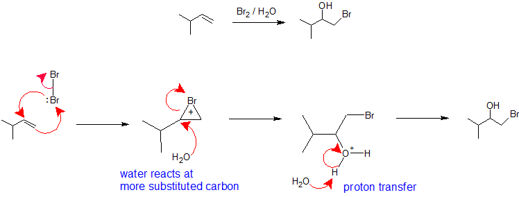 ch 9 sekcja 10 mechanizm halohydryny 1.png