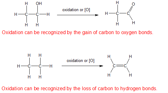 9 11 Reduction Of Alkenes Catalytic Hydrogenation Chemistry Libretexts