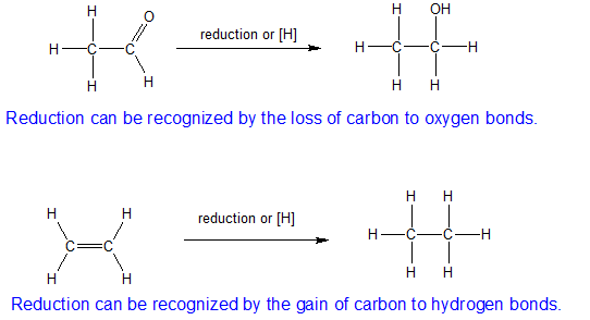 reduction organic.png