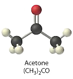 Molecular structure of acetone