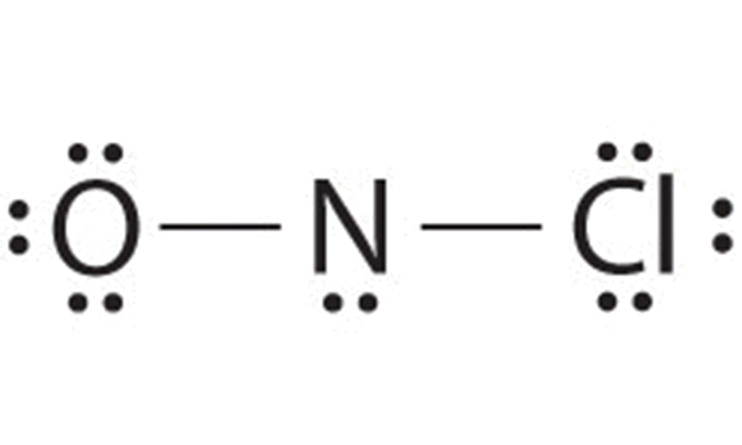 Cloruro de nitrosil con líneas de enlace y pares solitarios dibujados.