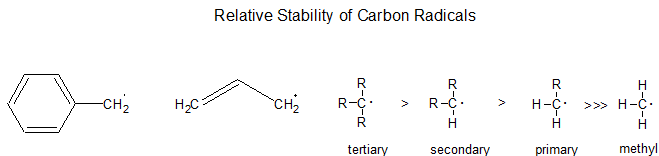 radicales de carbono rel stability.png