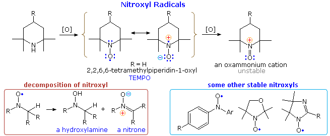 nitroxide.gif