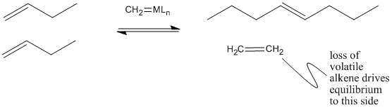 periMetathesisChat.gif