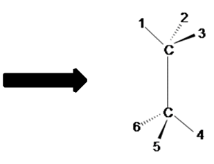 Dashed-Wedged line Ethane.gif