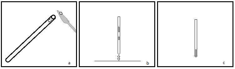 Schematic showing how to pack dried sample into a melting point analysis capillary tube: (a) using a spatula, push a sufficient amount of sample into the tube opening, (b) using a tapping motion or dropping the tube, pack the sample into the closed end, (c) the sample is ready to be loaded into the apparatus