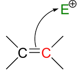 Unit 6: π bonds as Electrophiles & Nucleophiles