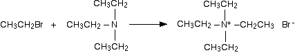makequat.gif