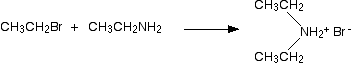Reaction diagram. Ethyl bromide reacts with ethylamine forming diethylammonium bromide.