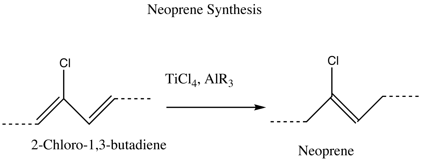neoprenesynthesis (1).png