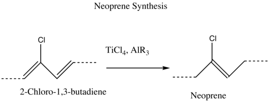 neoprenesynthesis (1).png