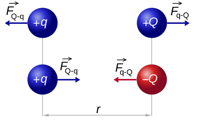 10.2: Intermolecular Forces - Origins in Molecular Structure ...