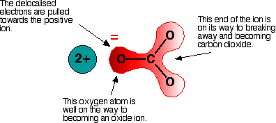 carbonate3.gif
