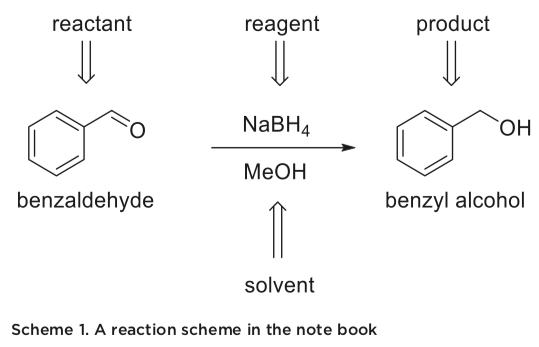 Un esquema de reacción de benzaldehído como reactivo convirtiéndose en alcohol bencílico con NaBH4 como reactivo y metanol como disolvente.