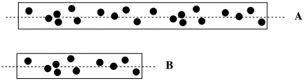 polarimetry1.gif